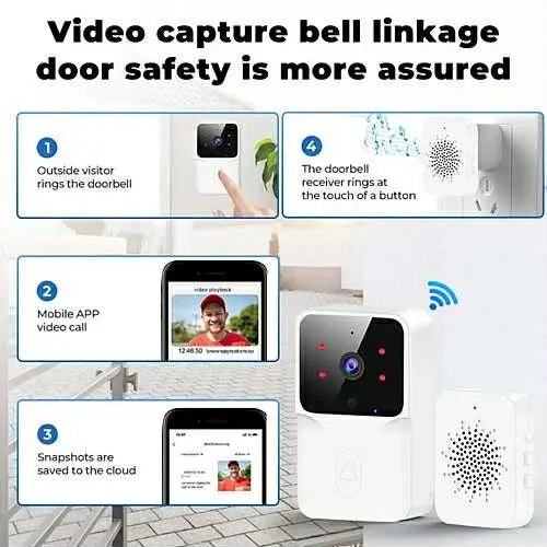 Mini Dorbeel Smart
