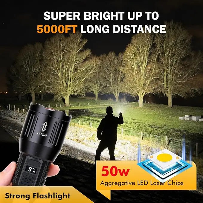 Lampe Torche LED Rechargeable Ultra Puissante